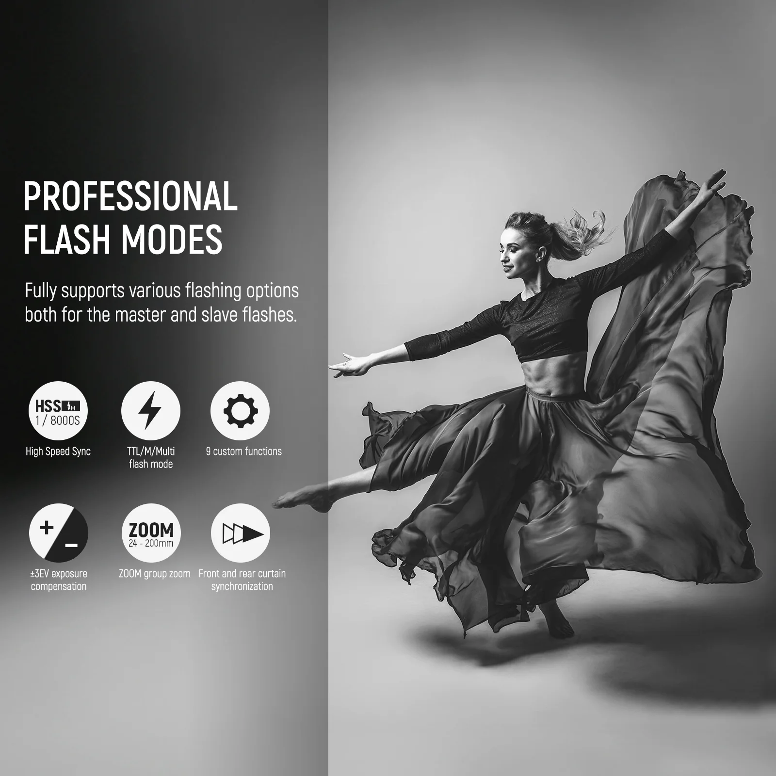 NEEWER QPRO TTL Wireless Flash - Speedlite Flash External review and price