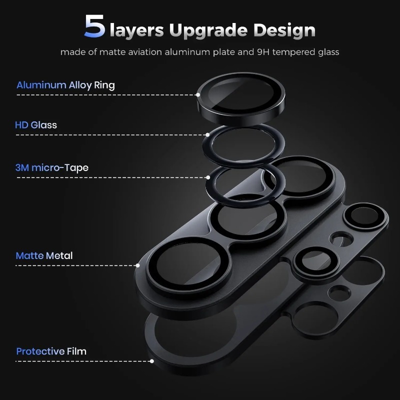 For Samsung Galaxy S26 Ultra S - Photography Kit Samsung S26 Ultra review and price