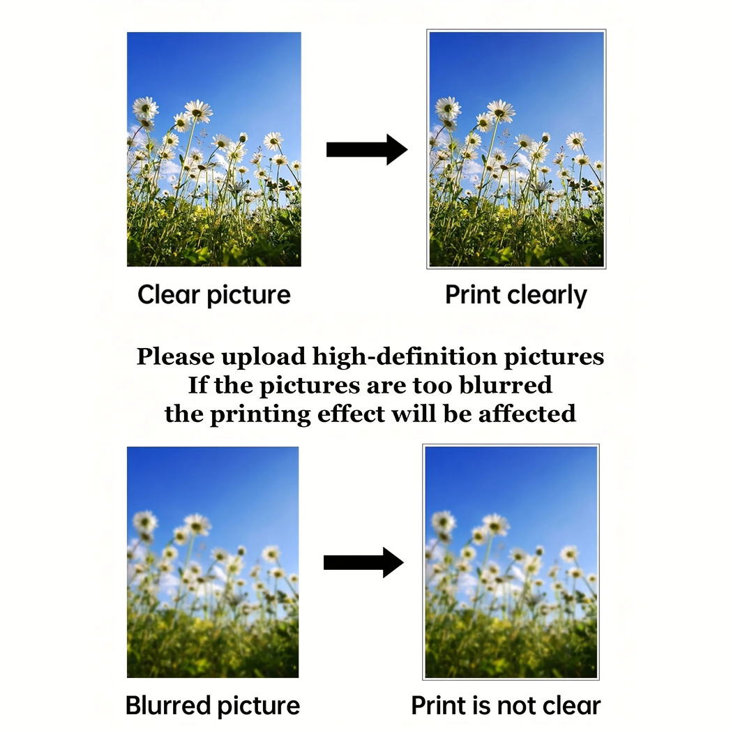 Custom Prints Wall Art Picture - Photography Gallery review and price