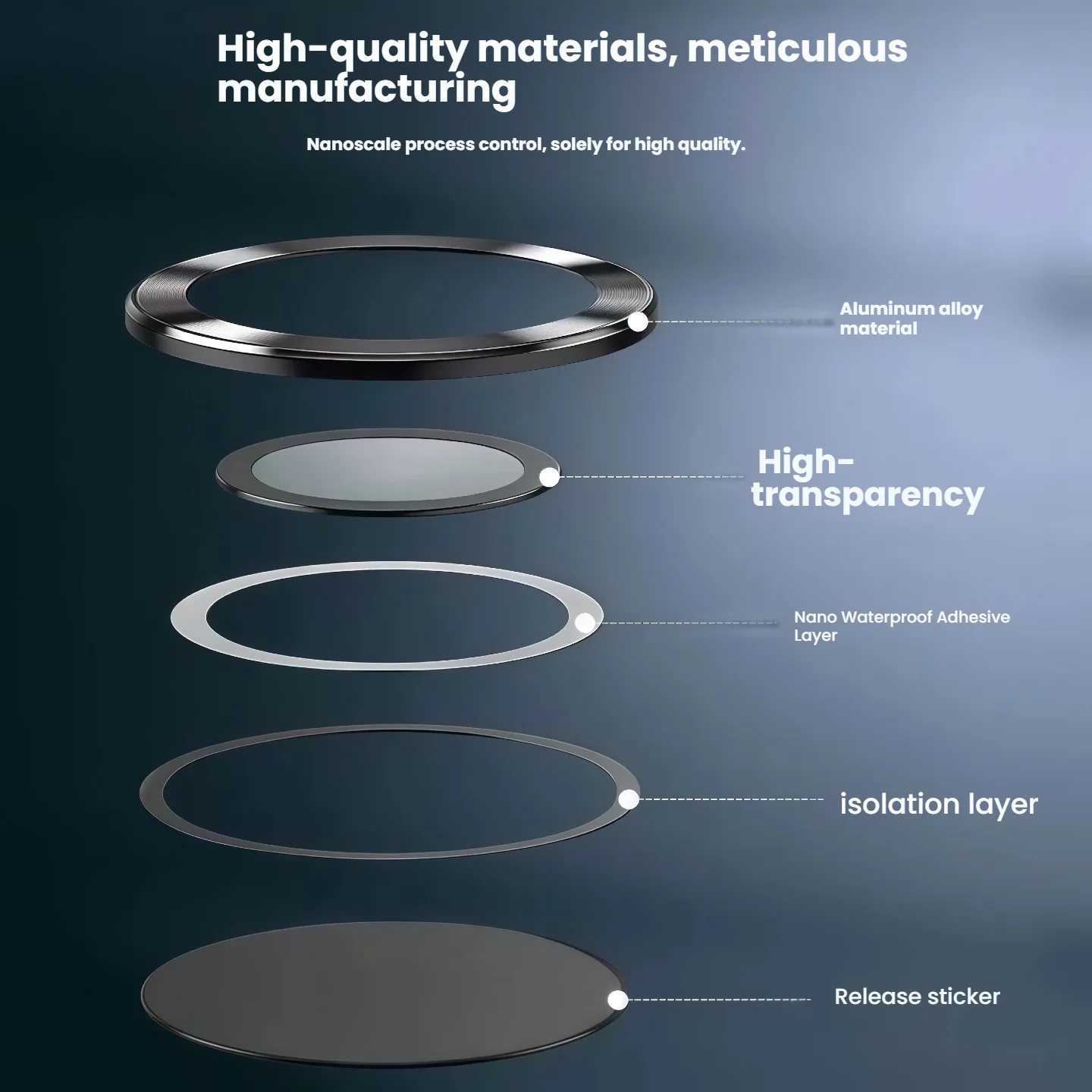 1Set Metallic Luster Lens Prot - Photography Kit Samsung S26 Ultra review and price