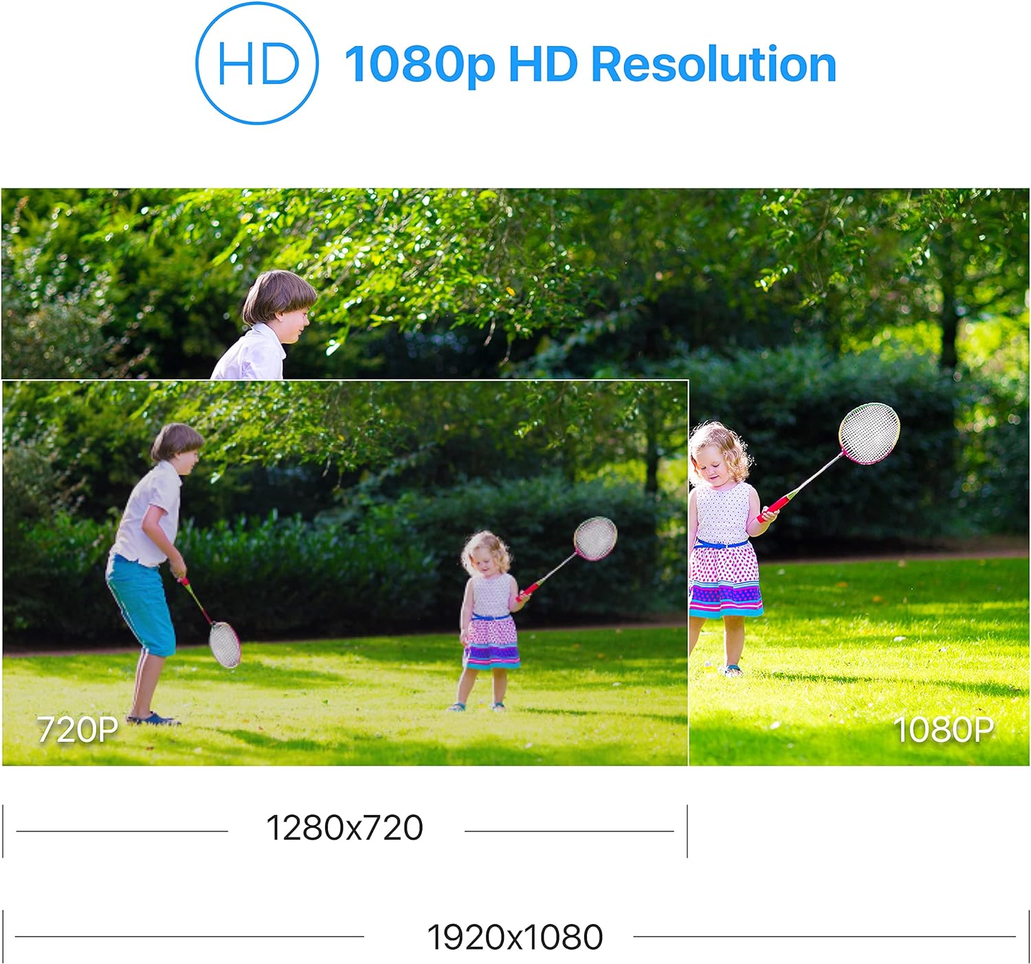 ZOSI 4 Pack 1080P HD TVI Secur - Photography Uk review and price