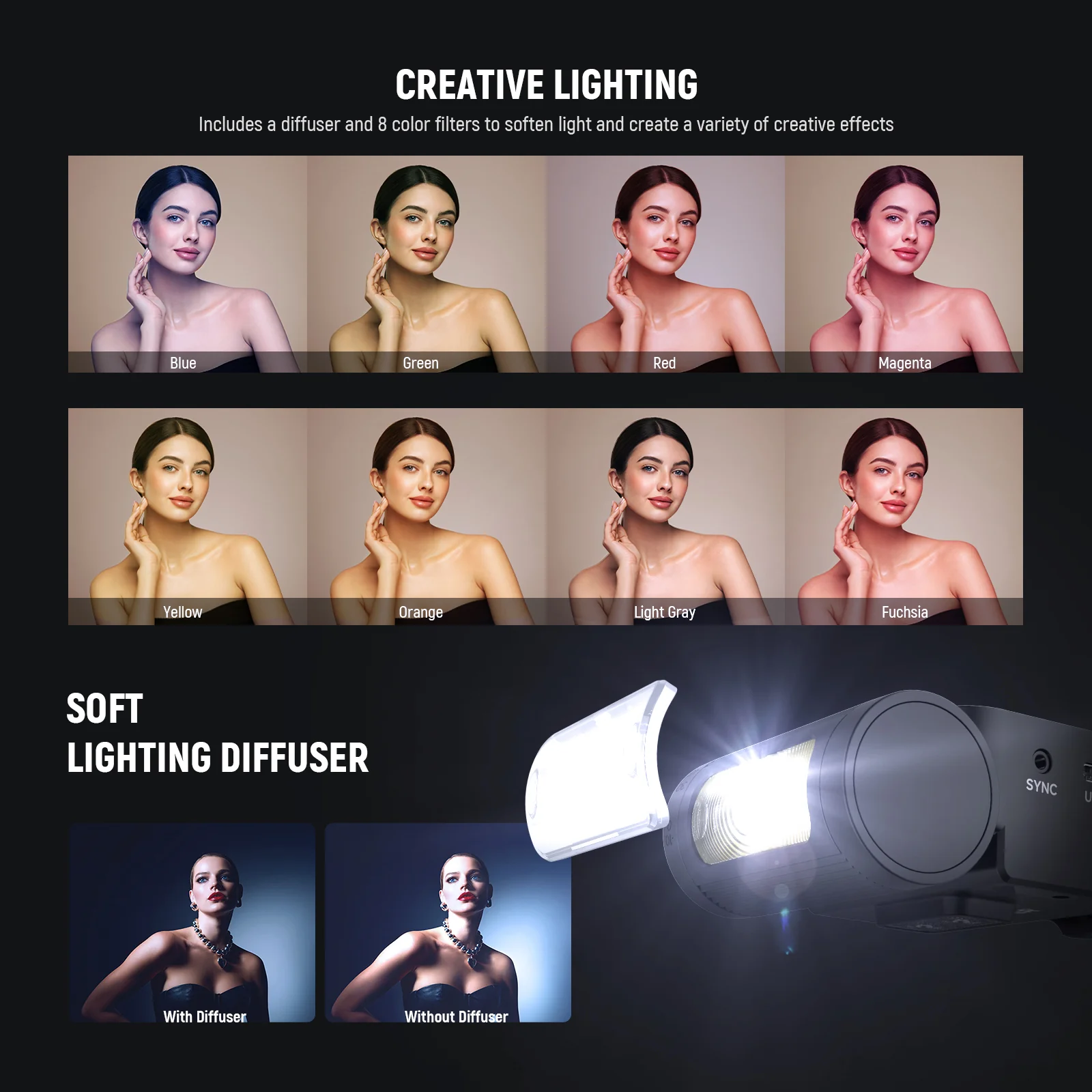 NEEWER Z140 16Ws Compact Mini  - Speedlite Flash External review and price