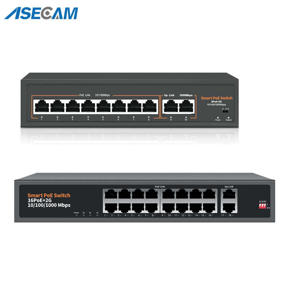 48V-52V POE POE Switch 8/16 Po - Photography Uk review and price
