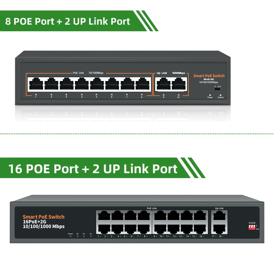 48V-52V POE POE Switch 8/16 Po - Photography Uk review and price