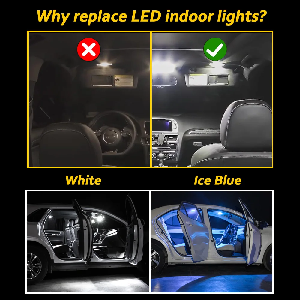 Indoor Bulbs LED Light Kit For - Nikon Camera D3500 review and price