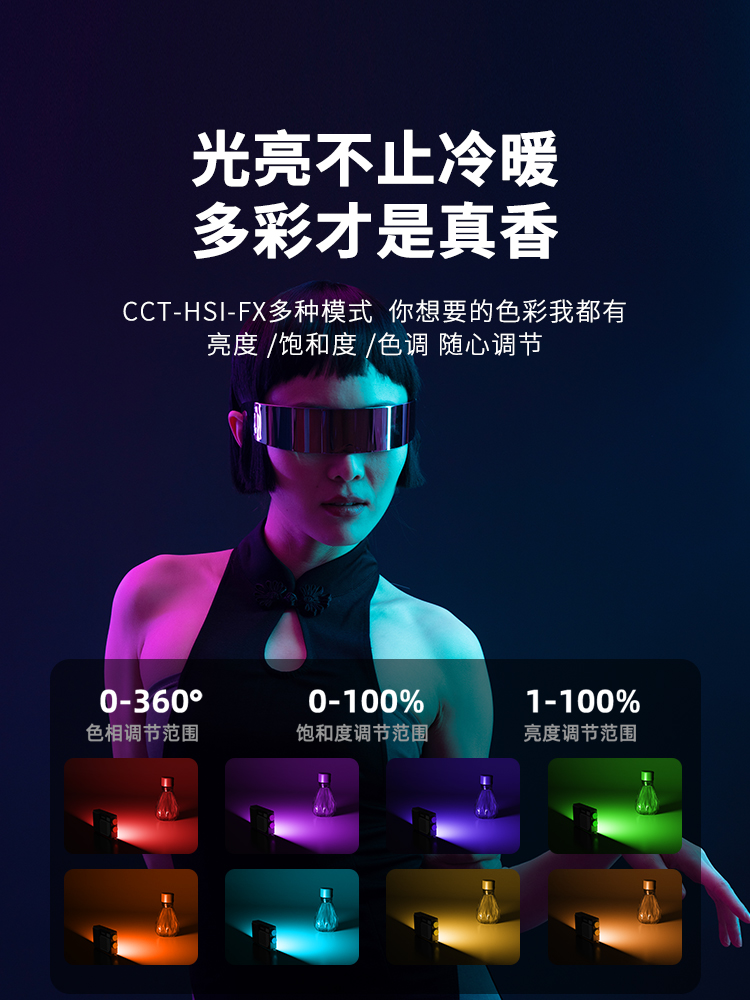 Quick map 40W filling light ha - Photography Mapped review and price