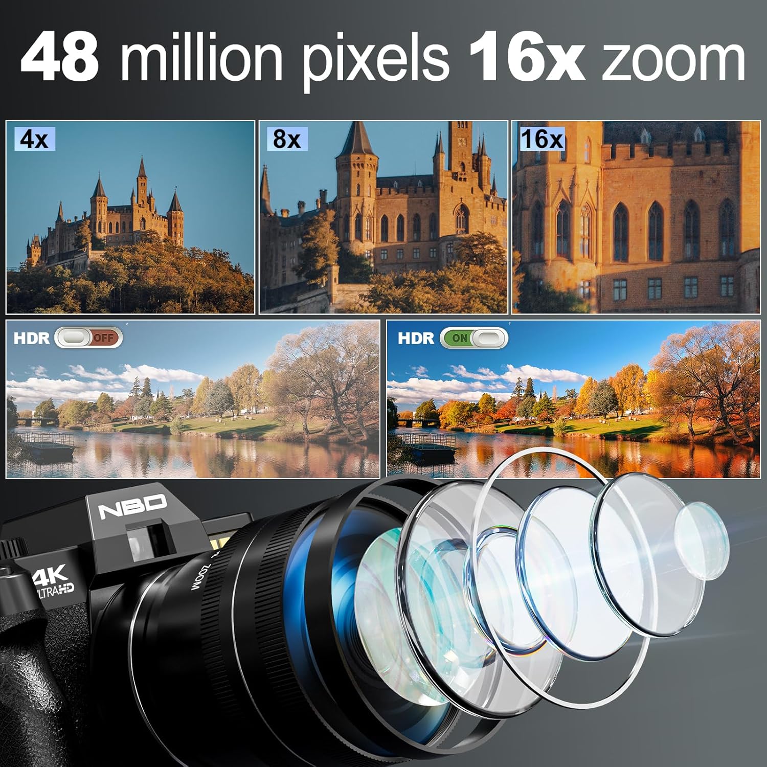 NBD 4K Digital Cameras for Pho - Photography Nature Images review and price
