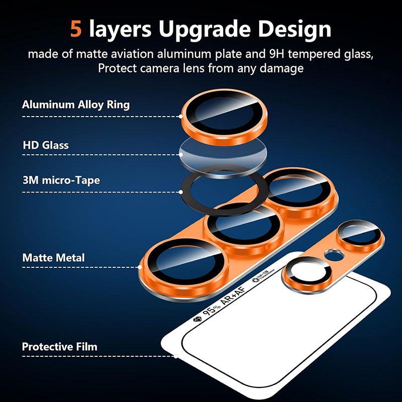 Aluminium Alloy Tempered Glass - Photography Kit Samsung S26 Ultra review and price